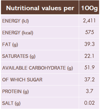 Vegan Mlk Chocolate Buttons (42%)