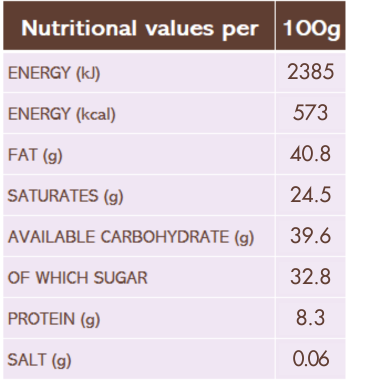 67% Vegan Chocolate Chips